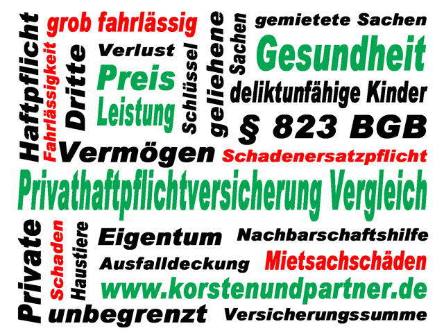 Privathaftpflichtversicherung Vergleich